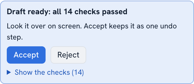 The editor's draft review: Draft ready, all 14 checks passed, with Accept and Reject.